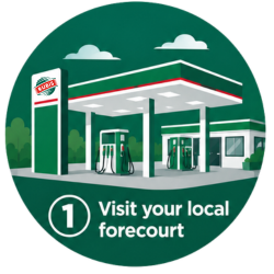 1. Visit your local forecourt
